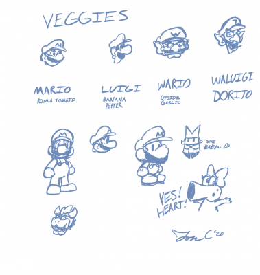 Art Stream Sketches - Mario Characters by Jon Causith
A sampling of sketch practice with various Mario characters.  I just want to take a moment to appreciate that Waluigi is a dorito.
