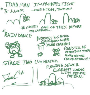 Toad Man Improved Fight by Jon Causith
Some ideas to make Toad Man a bit trickier.  Many have tried, but more often than not, he ends up brokenly overpowered.  Gotta find that happy medium.
