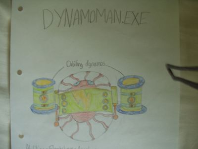 DynamoMan EXE by Molletman
It looks like quite a frightening form of DynamoMan EXE has been unleashed upon the world!  Beware of its power!
