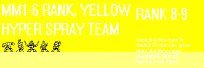 Hyper Spray Yellow Team by Bowserslave
The groups are getting smaller now!  Not as many earned this ranking.
