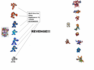 Mega Man's Revenge by jorgiepoo312
So evidently shinies can fuel revenge?   Hmm...  Well that works for me!
