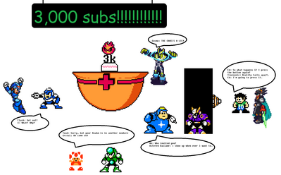 Party by ItalianRobot
It seems 3000 subs looms near!  I honestly never expected to get so many viewers, and to each and every one, my sincere thanks.
