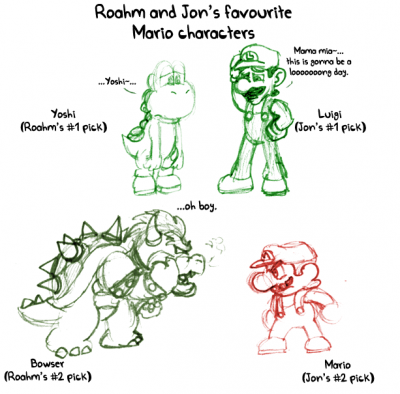 Roahm and Jon's Favorite Mario Characters by Jon Causith
When it comes to Mario, it seems Jon is all about the bros, though he prefers the underdog Luigi.  Me?  Big surprise I go for the reptiles of the bunch.  I love Yoshi, and still wish we'd get a Mario style platformer where Bowser is your main character.
