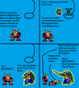 Quick_Man_s_How_to_Catch_a_Dragon_(unsuccessfully)_Method_1_-_SilentDragonite149.png